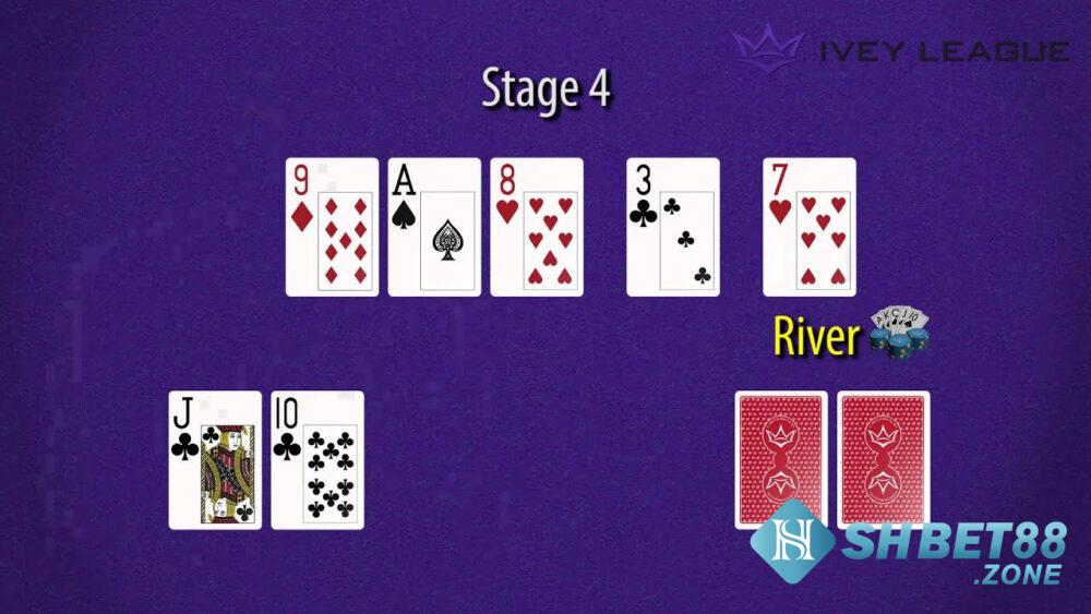 Vị trí của Flop, Turn, River trong trò chơi Poker?